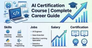 AI Certification Course: Complete Career Guide 2026
