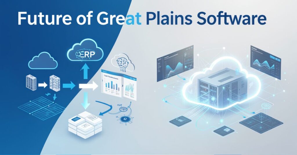 Future of Great 