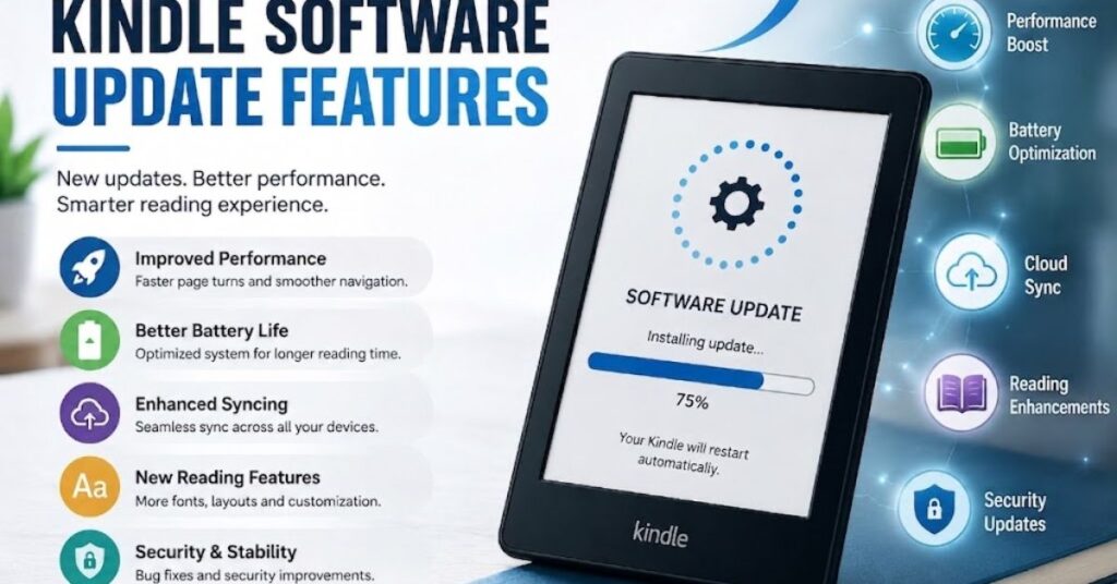 Overview of Kindle software