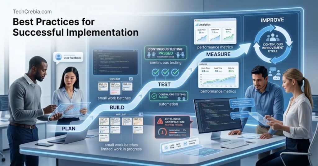 Best Practices for Successful Implementation